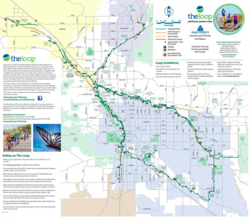 Pima County El Tour Loop de Loop | El Tour de Tucson – Perimeter Bicycling