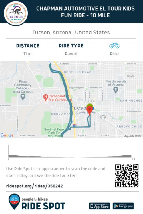 El Tour Route El Tour de Tucson Perimeter Bicycling