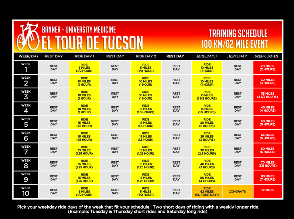 Training El Tour de Tucson Perimeter Bicycling