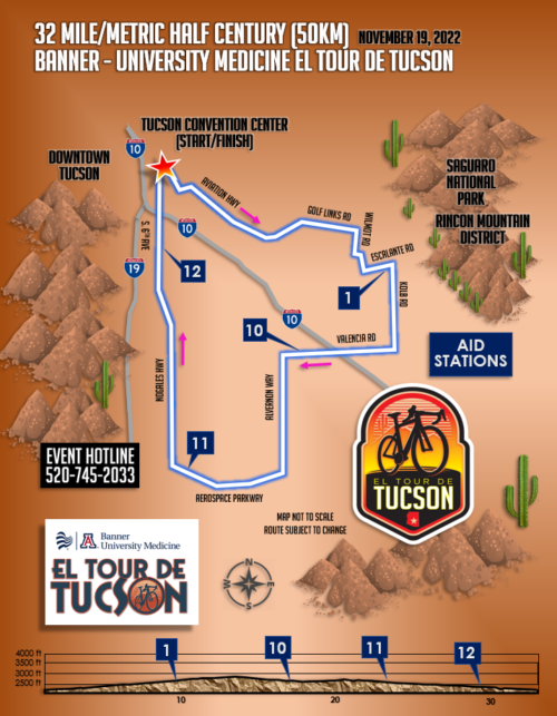 El Tour Route El Tour de Tucson Perimeter Bicycling
