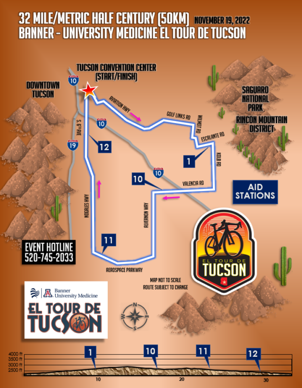 tucson tour de tucson