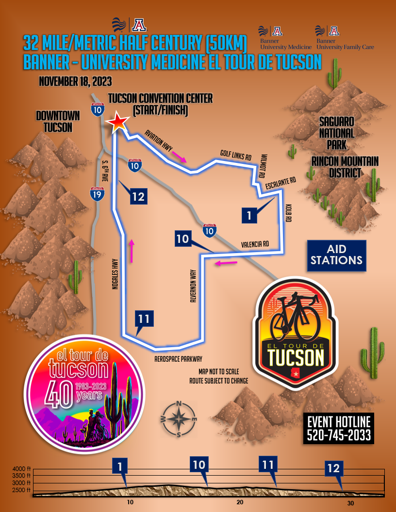 Tour de Tucson Cycling Event Route for the Year 2025