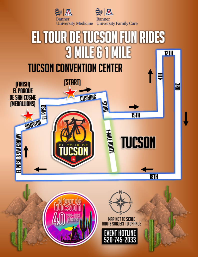 El Tour Route El Tour de Tucson Perimeter Bicycling