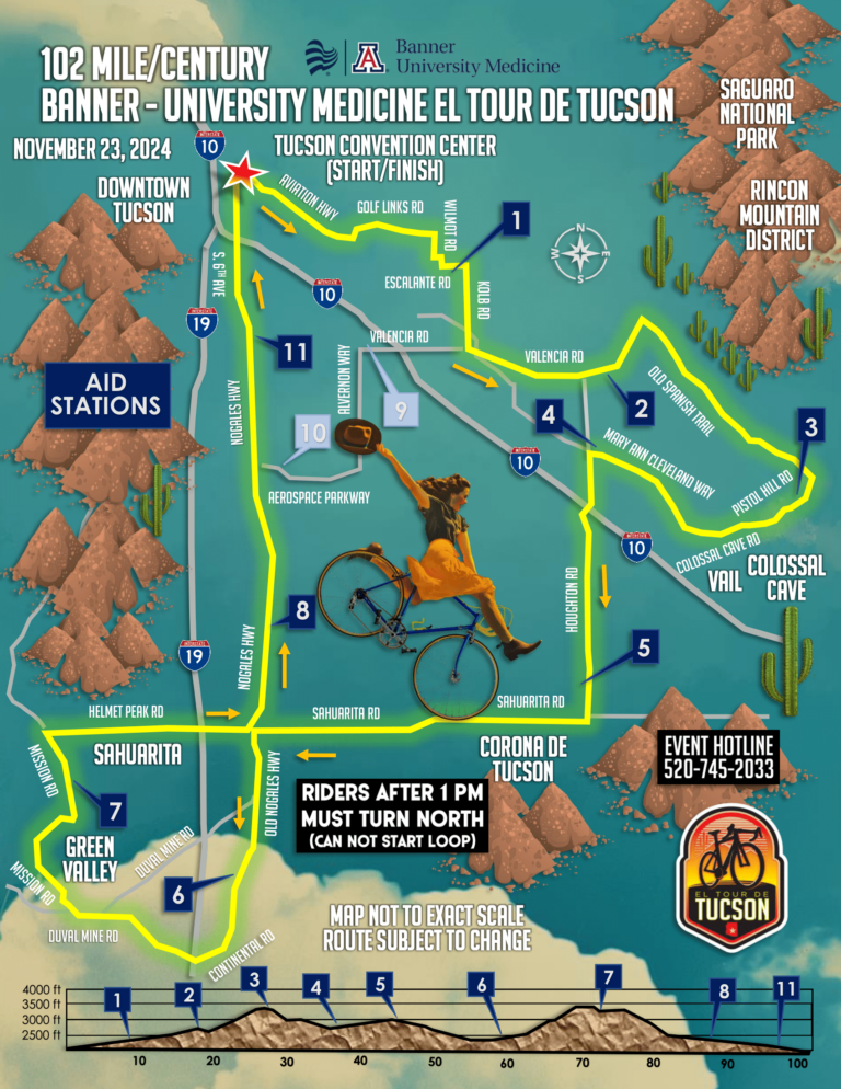 El Tour Route El Tour de Tucson Perimeter Bicycling