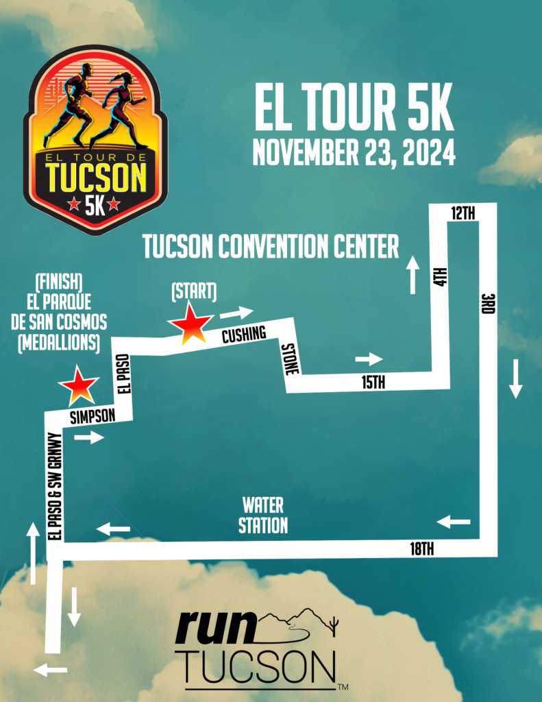 El Tour Route El Tour de Tucson Perimeter Bicycling