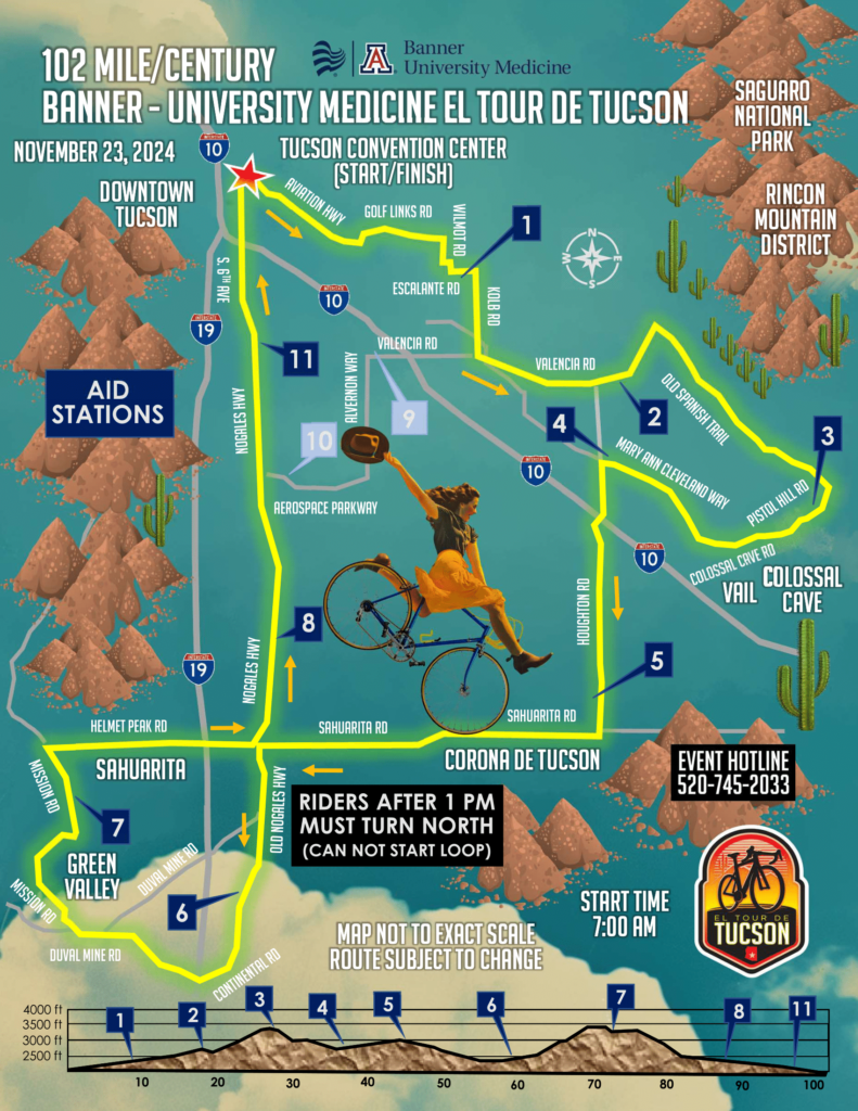 El Tour Route El Tour de Tucson Perimeter Bicycling