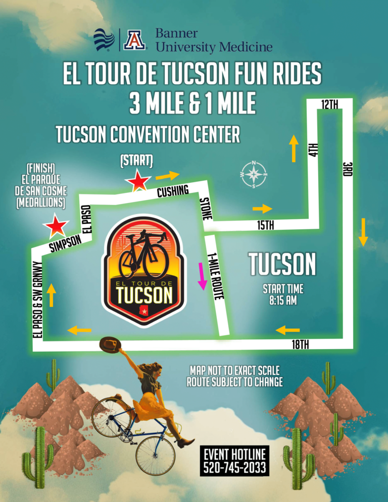 El Tour Route El Tour de Tucson Perimeter Bicycling